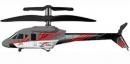 Picoo Z Atlas 3 canali